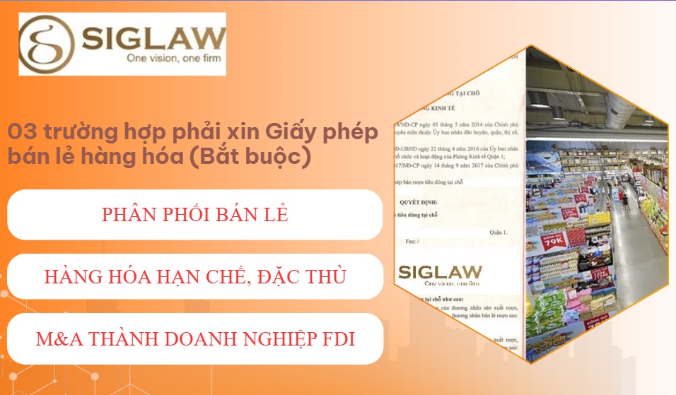 Trường hợp phải xin Giấy phép bán lẻ hàng hóa [Mới nhất]