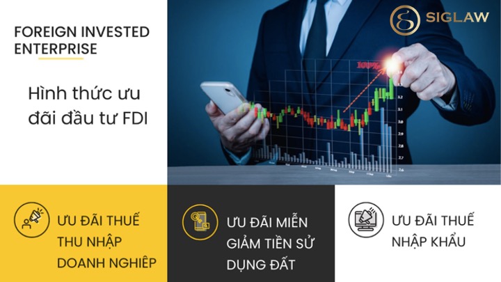 Hình thức ưu đãi đầu tư FDI