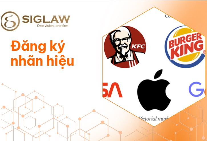 Đăng ký nhãn hiệu tại Việt Nam & Quốc tế