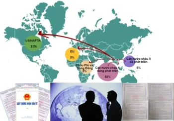 Các trường hợp phải xin phép đầu tư ra nước ngoài