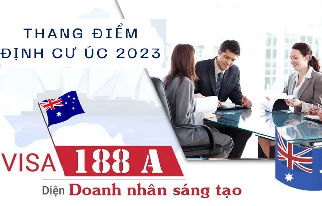 Cách tính điểm di trú cho visa 188A