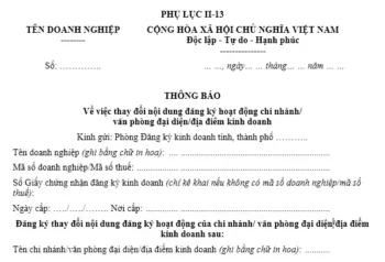 Thay đổi nội dung đăng ký hoạt động chi nhánh