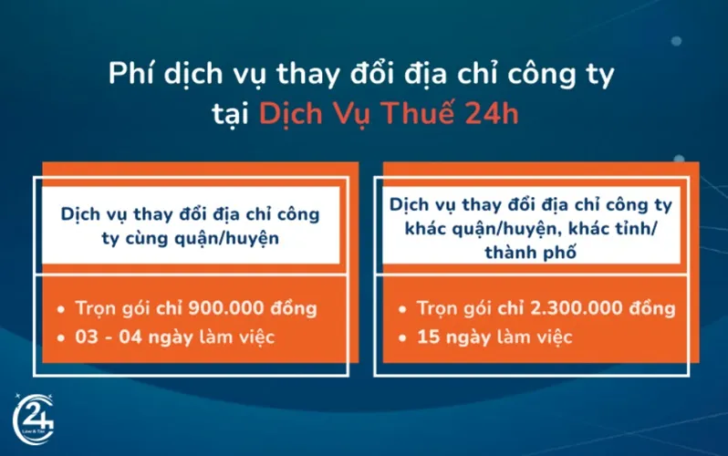 Thay đổi địa chỉ công ty