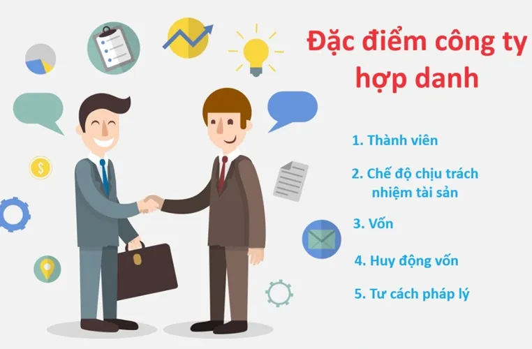 Đặc điểm của công ty hợp danh