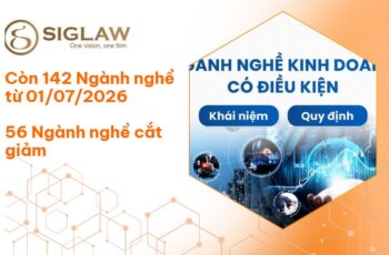Tra cứu ngành nghề kinh doanh có điều kiện 2026