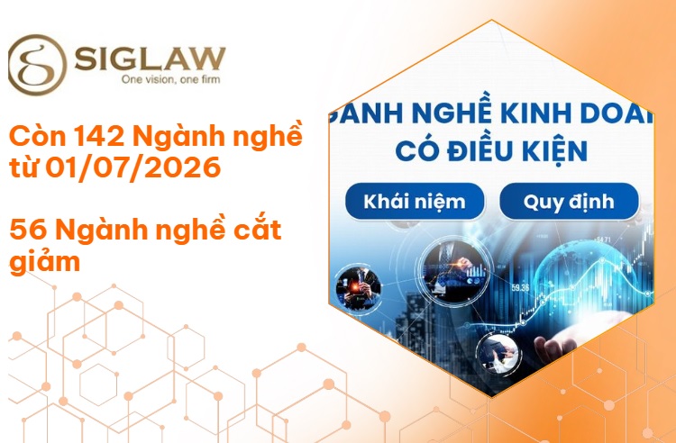 Tra cứu ngành nghề kinh doanh có điều kiện 2026