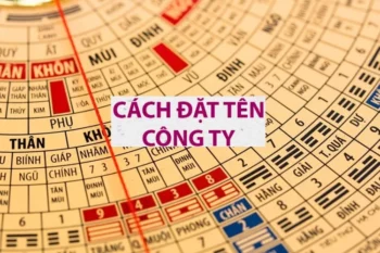 Cách đặt tên công ty hay và ý nghĩa