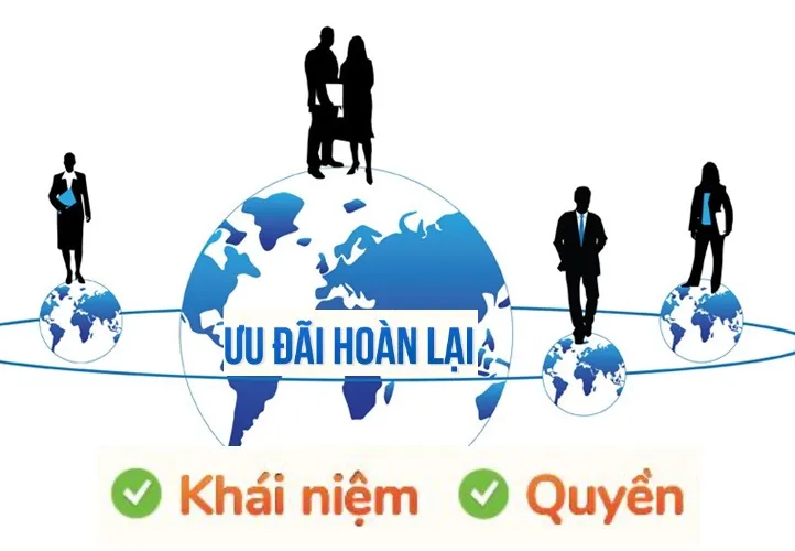 Cổ phần ưu đãi hoàn lại là gì? Quy định chủ thể & Quyền cổ đông