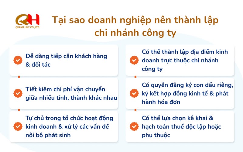 dich vu thanh lap chi nhanh cong ty nhanh chong chuyen nghiep 1 Tại sao doanh nghiệp nên thành lập chi nhánh công ty?