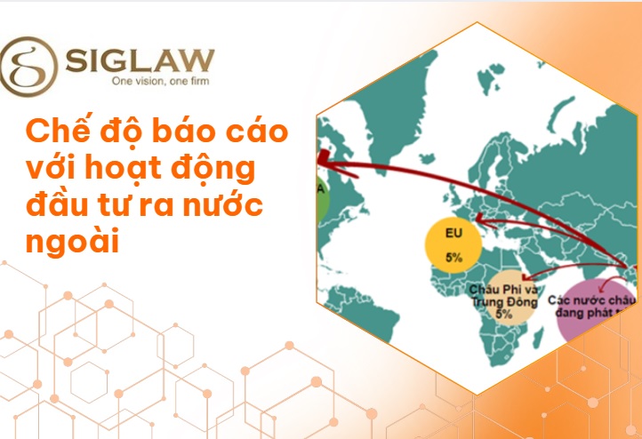 Đầu tư ra nước ngoài và chế độ báo cáo 