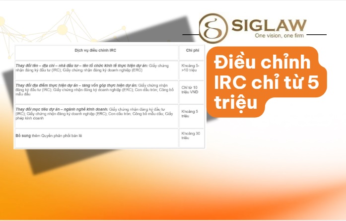Bảng giá dịch vụ thay đổi giấy chứng nhận đầu tư Bảng giá dịch vụ thay đổi giấy chứng nhận đầu tư