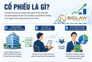 Cổ phiếu là gì? Đặc điểm, phân loại