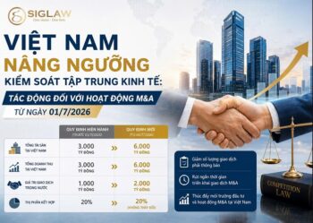 Việt Nam nâng ngưỡng kiểm soát tập trung kinh tế