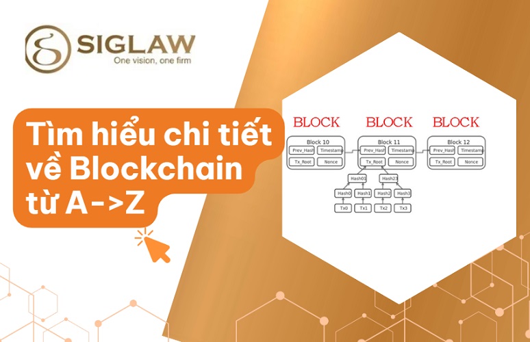 Blockchain là gì? Blockchain là gì?