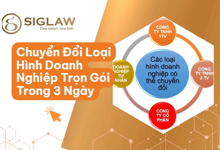 Dịch Vụ Chuyển Đổi Loại Hình Doanh Nghiệp Trọn Gói - Chỉ Từ 1.500.000đ Dịch Vụ Chuyển Đổi Loại Hình Doanh Nghiệp Trọn Gói - Chỉ Từ 1.500.000đ