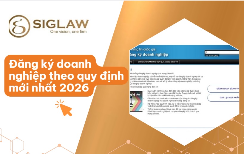 Hồ sơ, Thủ tục đăng ký doanh nghiệp theo quy định pháp luật