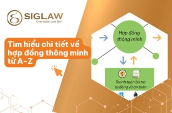 Hợp đồng thông minh là gì?
