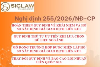 Nghị định 255/2026/NĐ-CP: 04 Thay đổi về quản lý giá giao dịch liên kết