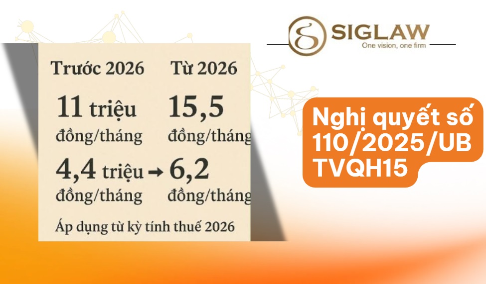 Mức giảm trừ gia cảnh 2026 theo nghị quyết 110/2025/UBTVQH15 Mức giảm trừ gia cảnh 2026 theo nghị quyết 110/2025/UBTVQH15