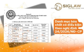 Danh mục hóa chất sản xuất kinh doanh có điều kiện mới nhất được quy định tại Phụ lục II Nghị định 24/2026/NĐ-CP
