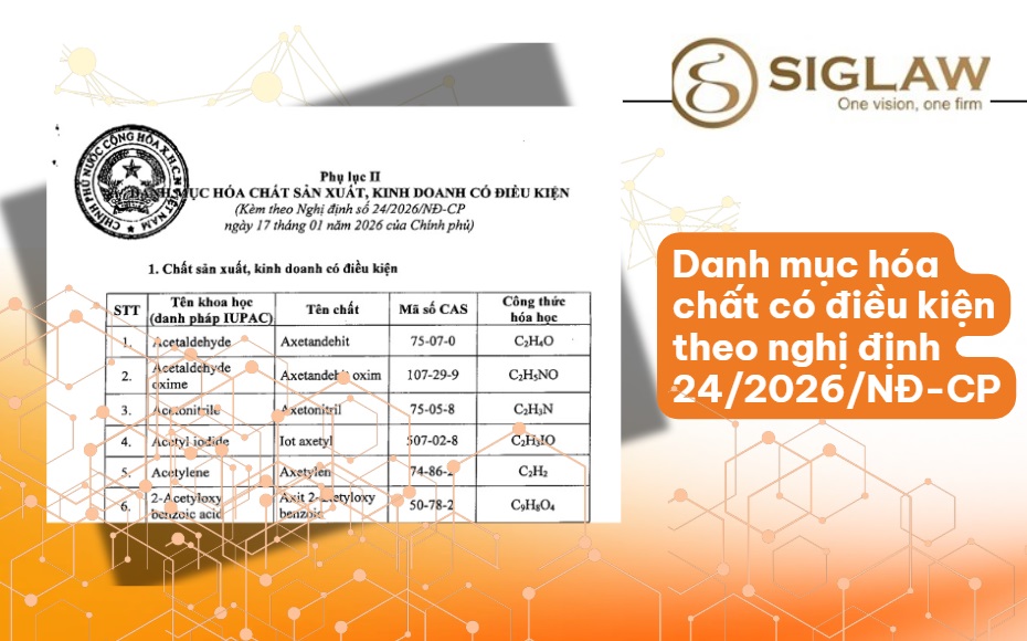 Danh mục hóa chất sản xuất kinh doanh có điều kiện mới nhất được quy định tại Phụ lục II Nghị định 24/2026/NĐ-CP