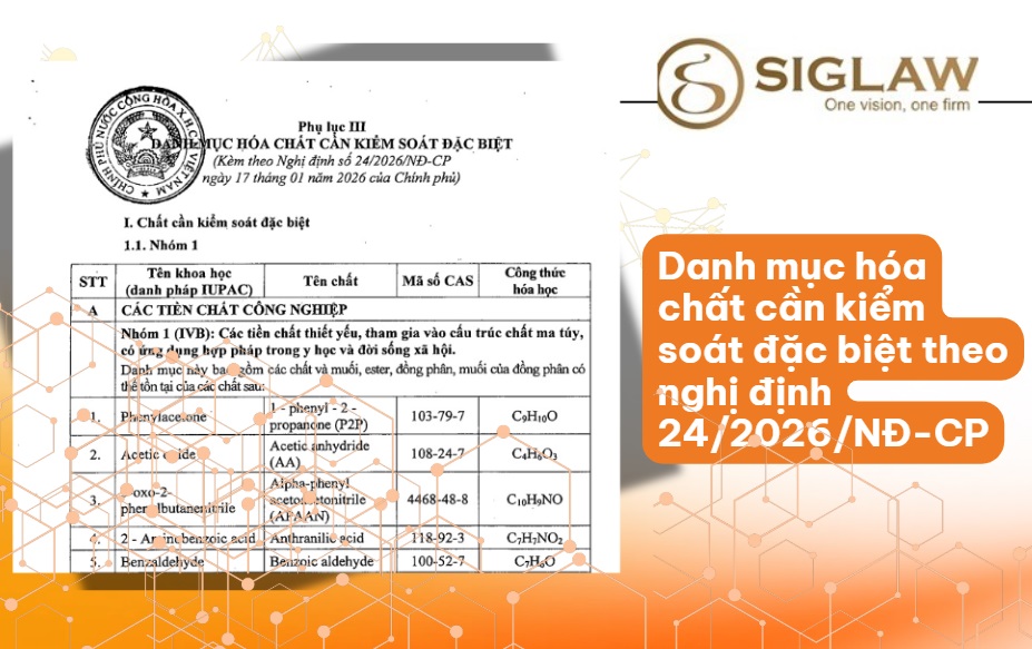 Phụ lục III Danh mục hóa chất cần kiểm soát đặc biệt theo Nghị định 24/2026